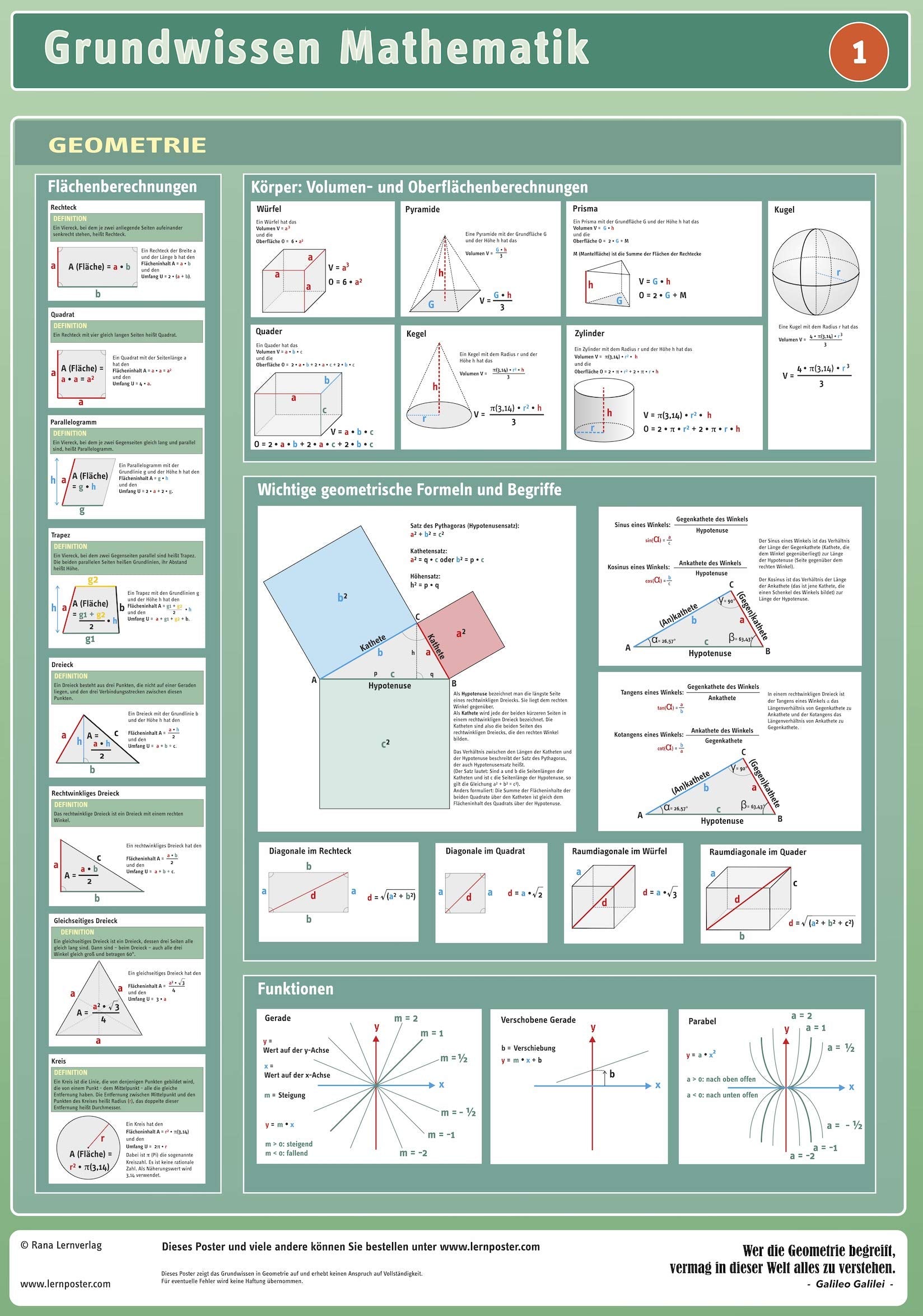 Lernposter Grundwissen Mathematik: Geometrie: Das Grundwissen in Geometrie klar und übersichtlich dargestellt. Non-fiction
