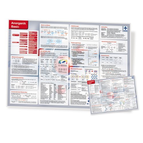 Anorganik Basics: DIN A4, laminiert Lerntafel Posters