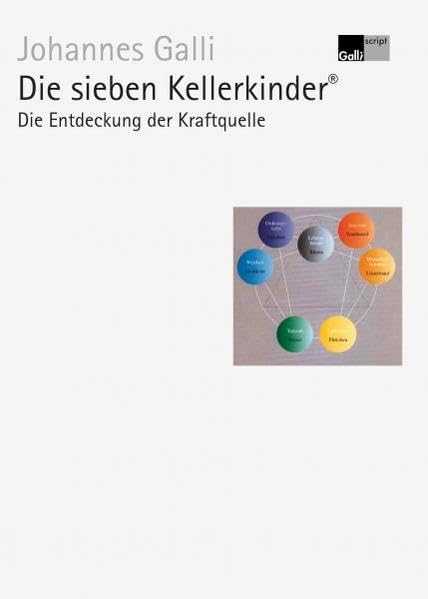 Die sieben Kellerkinder 01 Film, Art & Culture
