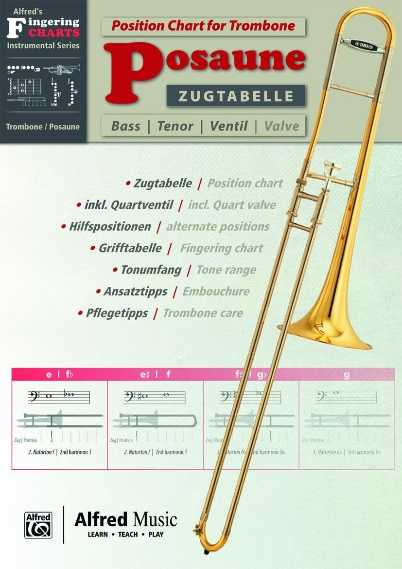 Grifftabelle Trompete | Fingering Charts for Trumpet Sheet Music