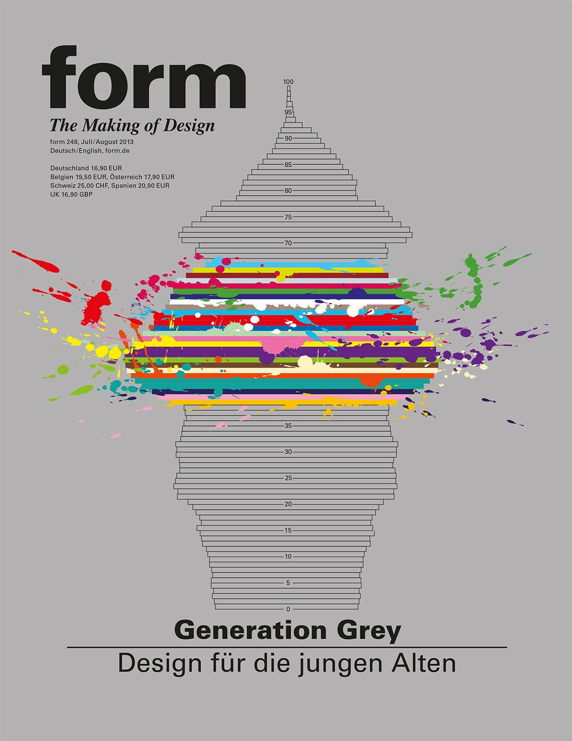 No. 248 Generation Grey: Design für die jungen Alten (form Design Magazine) Film, Art & Culture