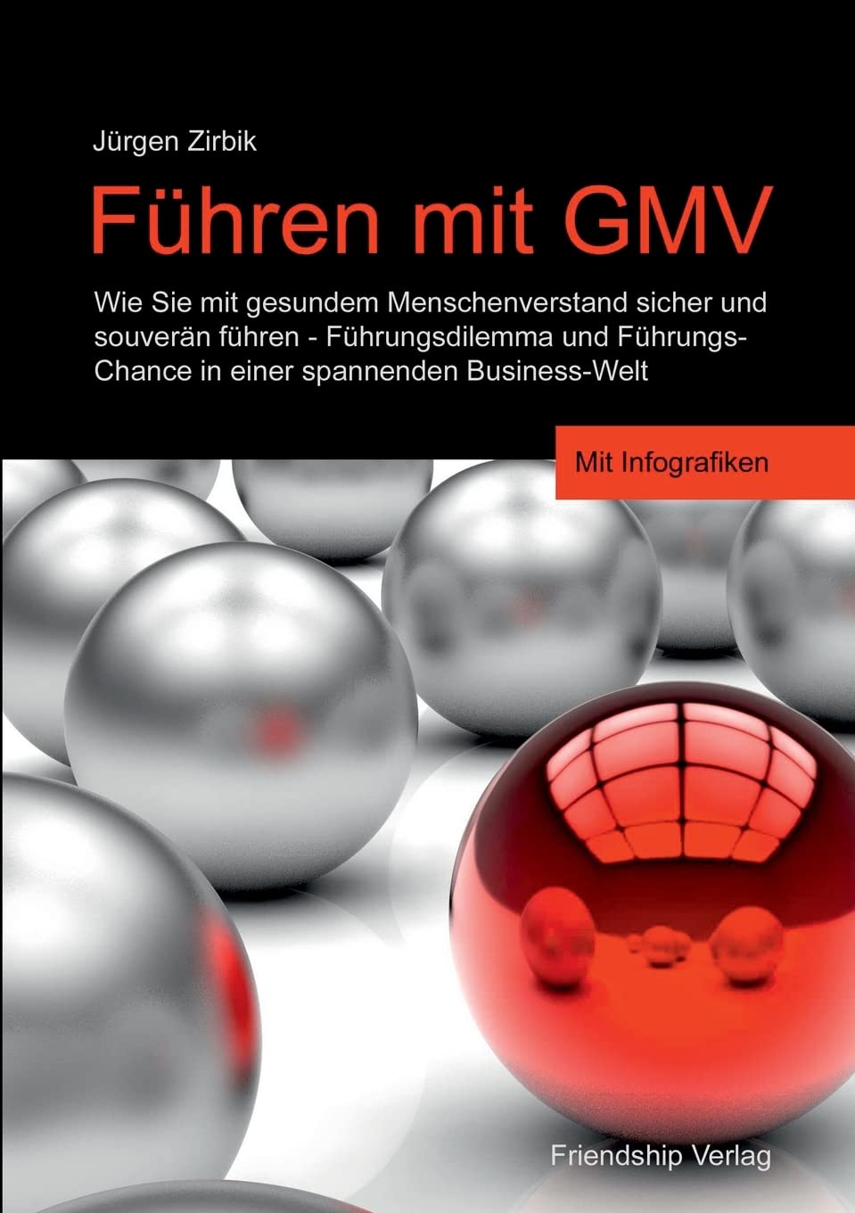 Führen mit GMV Law