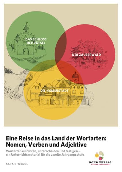 Eine Reise in das Land der Wortarten: Nomen, Verben und Adjektive: Wortarten einführen, unterscheiden und festigen – ein Unterrichtsmaterial für die zweite Jahrgangsstufe - Fornol, Sarah book