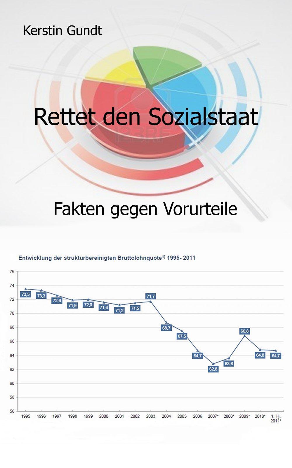 Rettet den Sozialstaat Law
