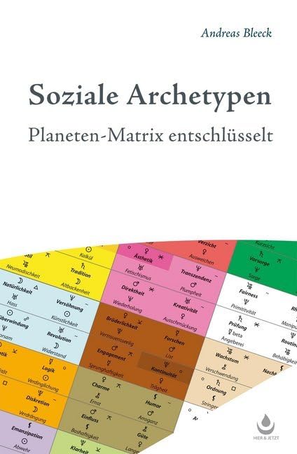 Product Image: Soziale Archetypen