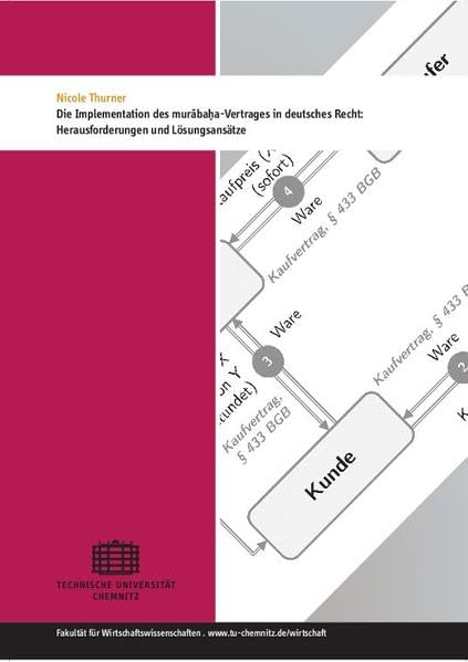 Die Implementation des murabaha-Vertrages in deutsches Recht: Herausforderungen und Lösungsansätze Law