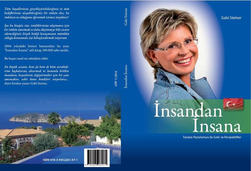 Insandan Insana: Tavsiye Pazarlaması ile Gelir ve Perspektifler Lifestyle