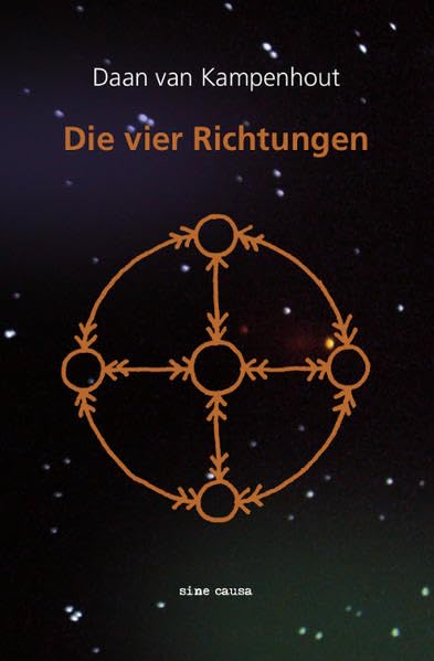 Product Image: Die vier Richtungen