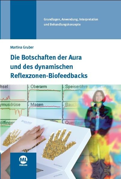 Die Botschaften der Aura und des dynamischen Biofeedbacks Health, Nutrition & Fitness
