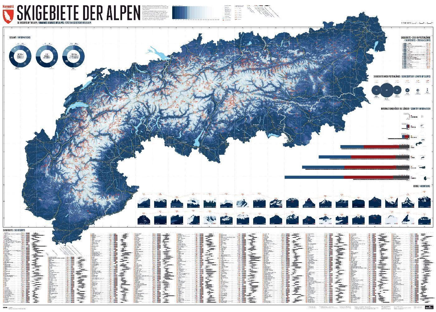 581 Skigebiete der Alpen Leisure, Home & Garden
