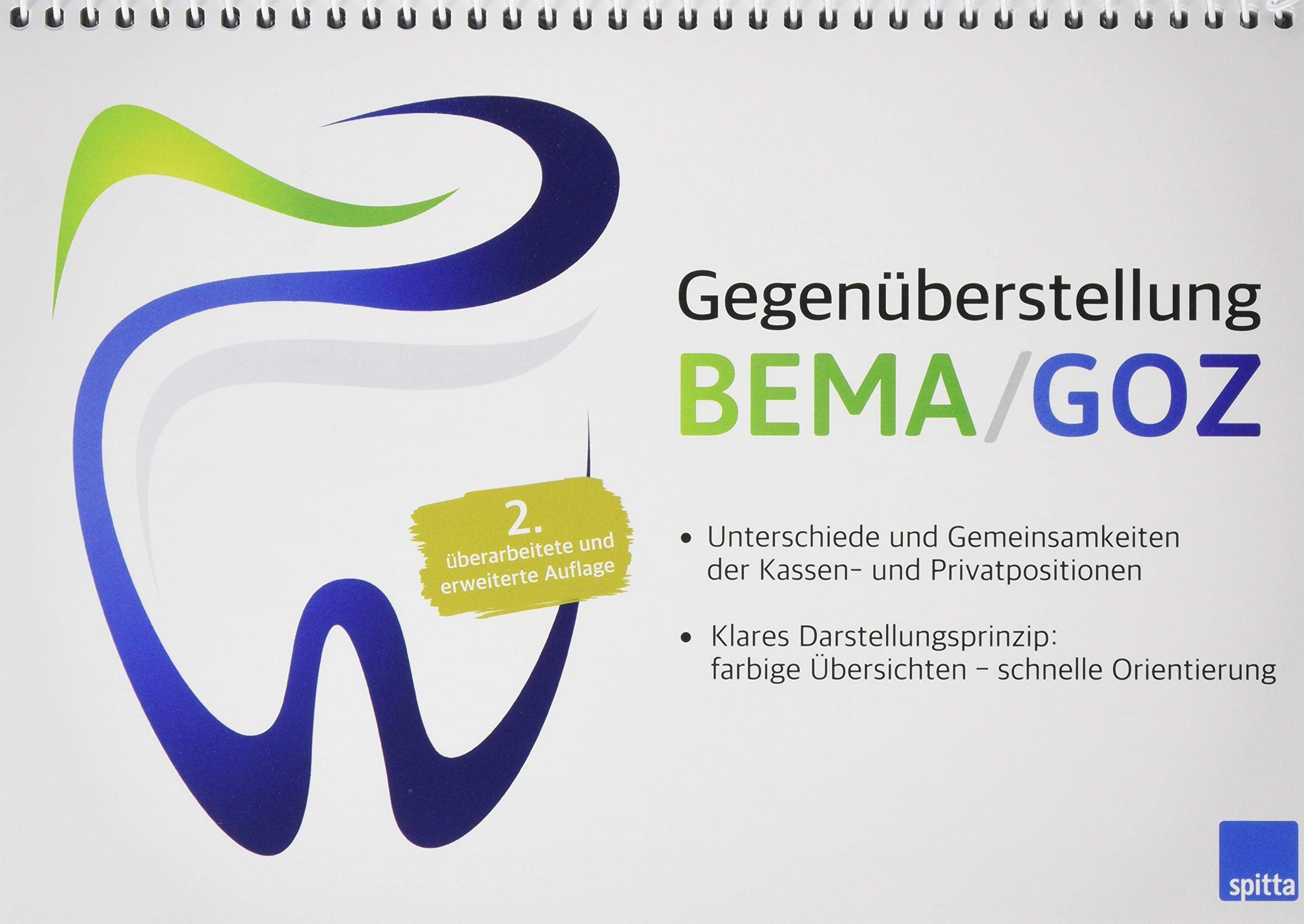 Gegenüberstellung BEMA/GOZ Medicine