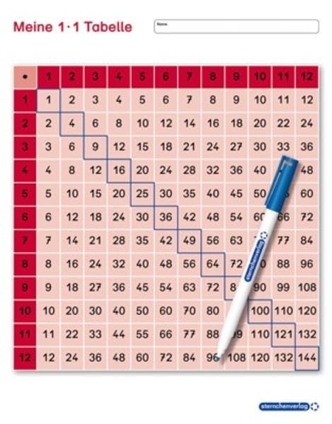 Meine 1x1 Tabelle: 1x1 Tafel im großen Format mit Selbstkontrolle und Stift, trocken abwischbar für die 2. Klasse Education & Training