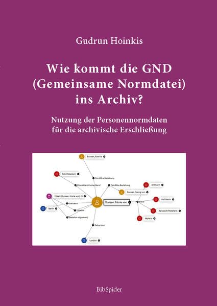 Wie kommt die GND (Gemeinsame Normdatei) ins Archiv?: Nutzung der Personennormdaten für die archivische Erschließung book