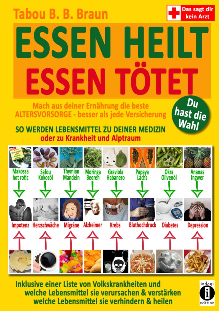 ESSEN HEILT - ESSEN TÖTET: Du hast die Wahl! Mach aus deiner Ernährung die beste ALTERSVORSORGE - besser als jede Versicherung! SO WERDEN LEBENSMITTEL ZU DEINER MEDIZIN oder zu Krankheit und Alptraum Medicine