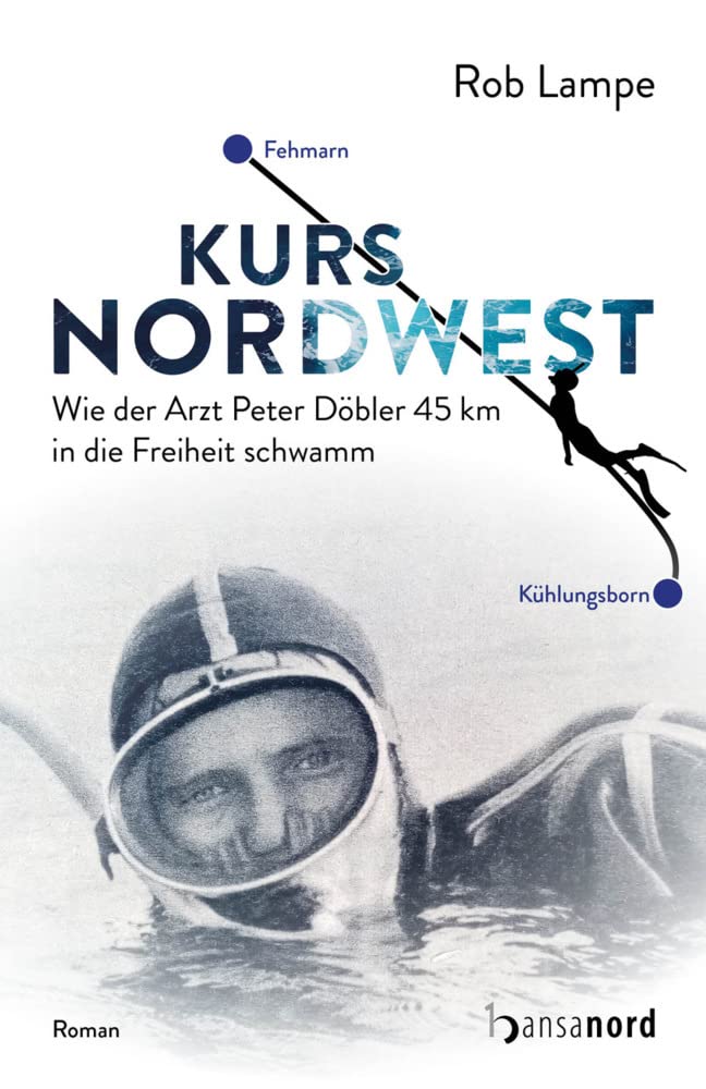 Kurs NordWest Social Sciences