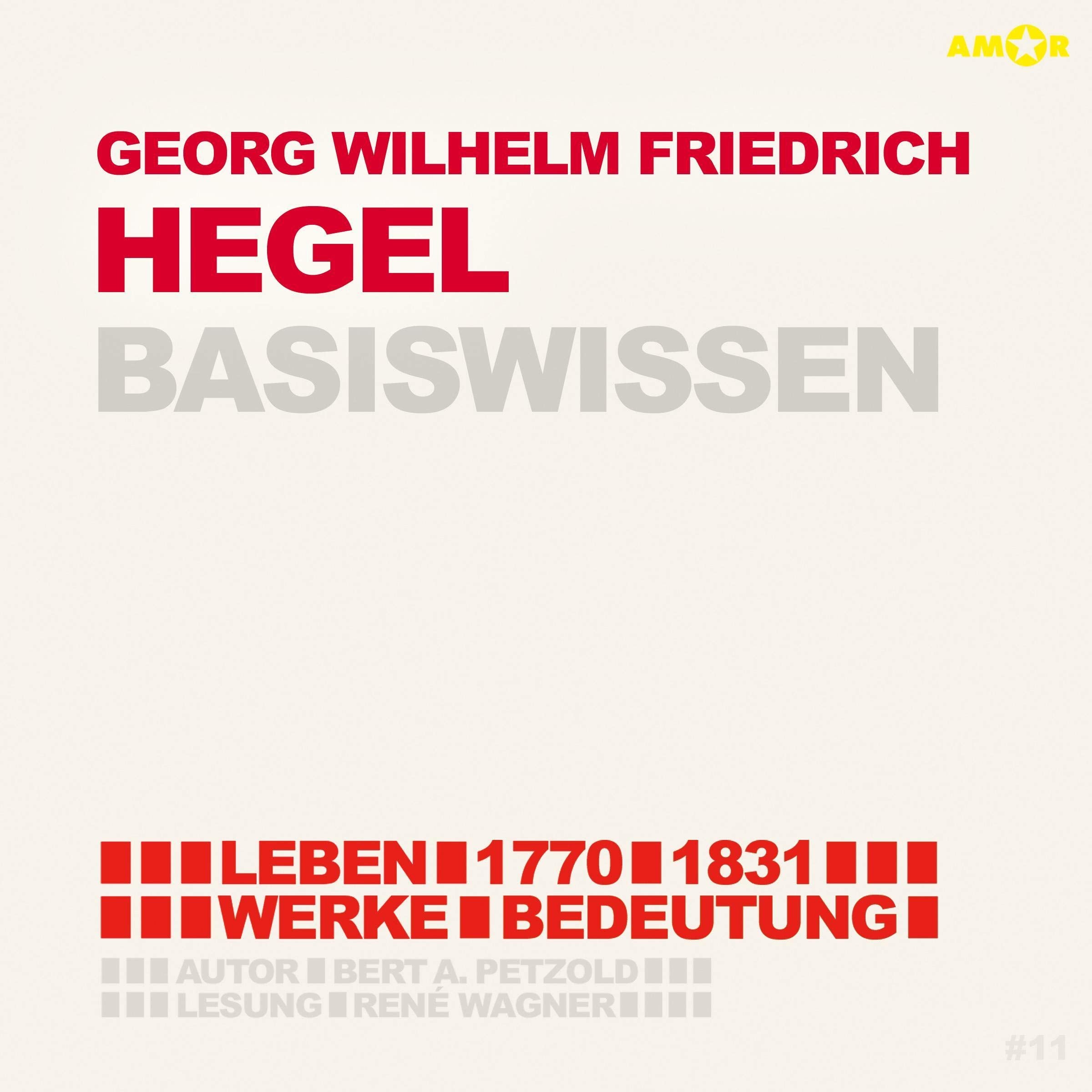Georg Wilhelm Friedrich Hegel – Basiswissen Music