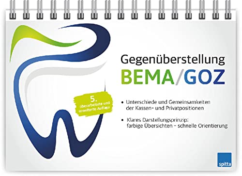Gegenüberstellung BEMA/GOZ: • Unterschiede und Gemeinsamkeiten der Kassen- und Privatpositionen • Klares Darstellungsprinzip: farbige Übersichten – schnelle Orientierung Medicine