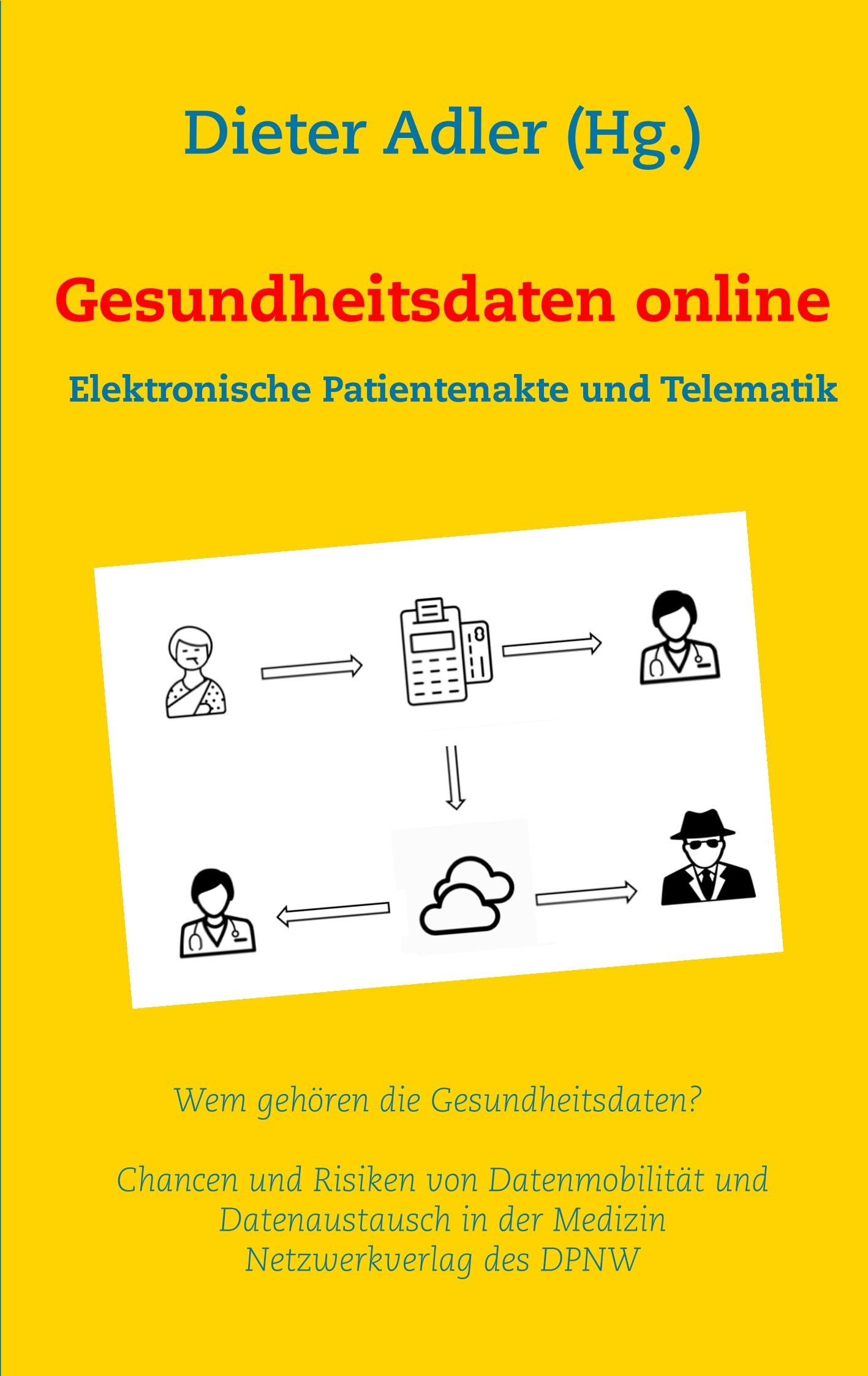 Product Image: Gesundheitsdaten  online