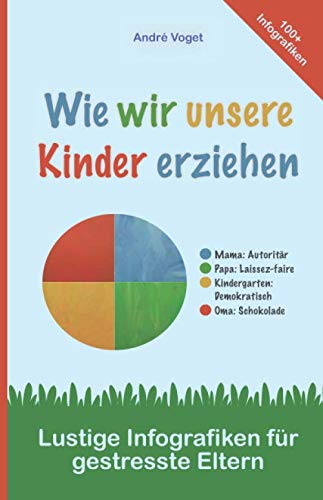 Wie wir unsere Kinder erziehen: Lustige Infografiken für gestresste Eltern Humour & Satire