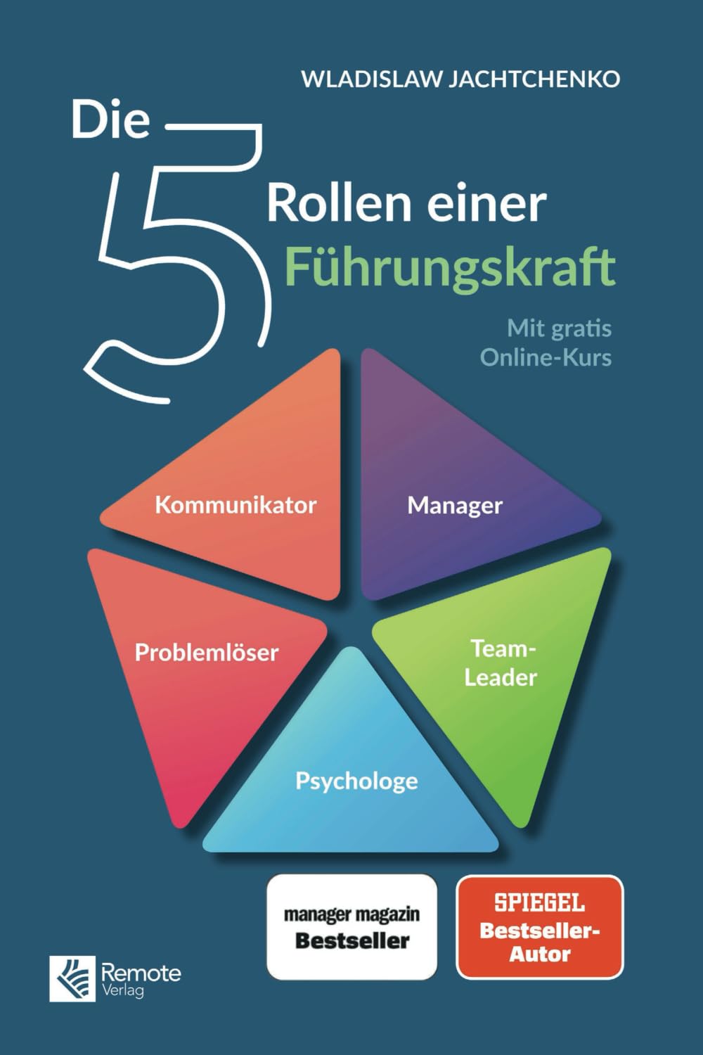 Die 5 Rollen einer Führungskraft Business, Finance & Career