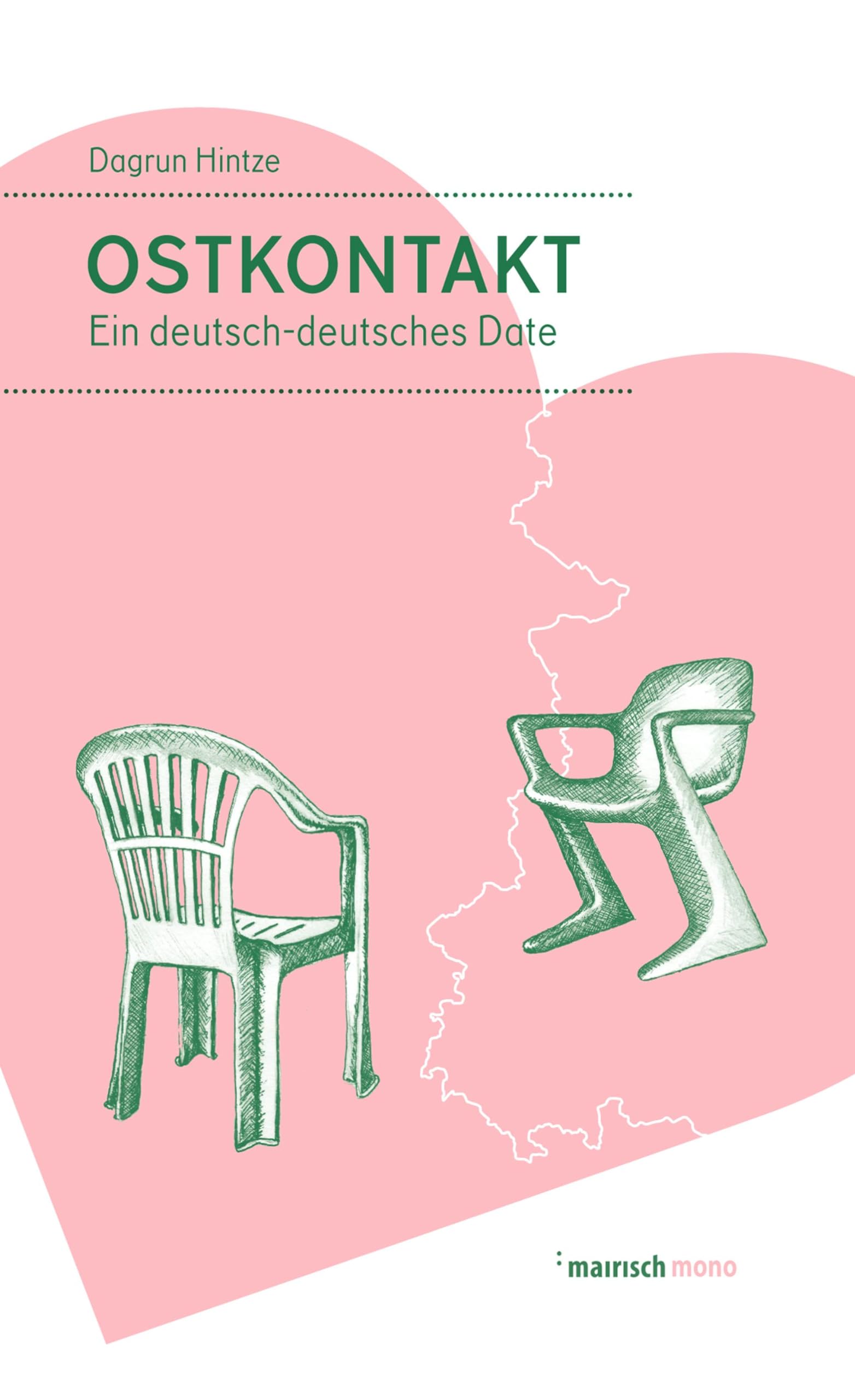 Ostkontakt Social Sciences Books