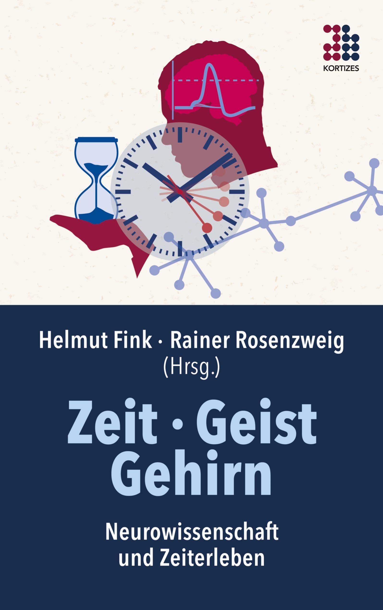 Zeit · Geist · Gehirn Philosophy