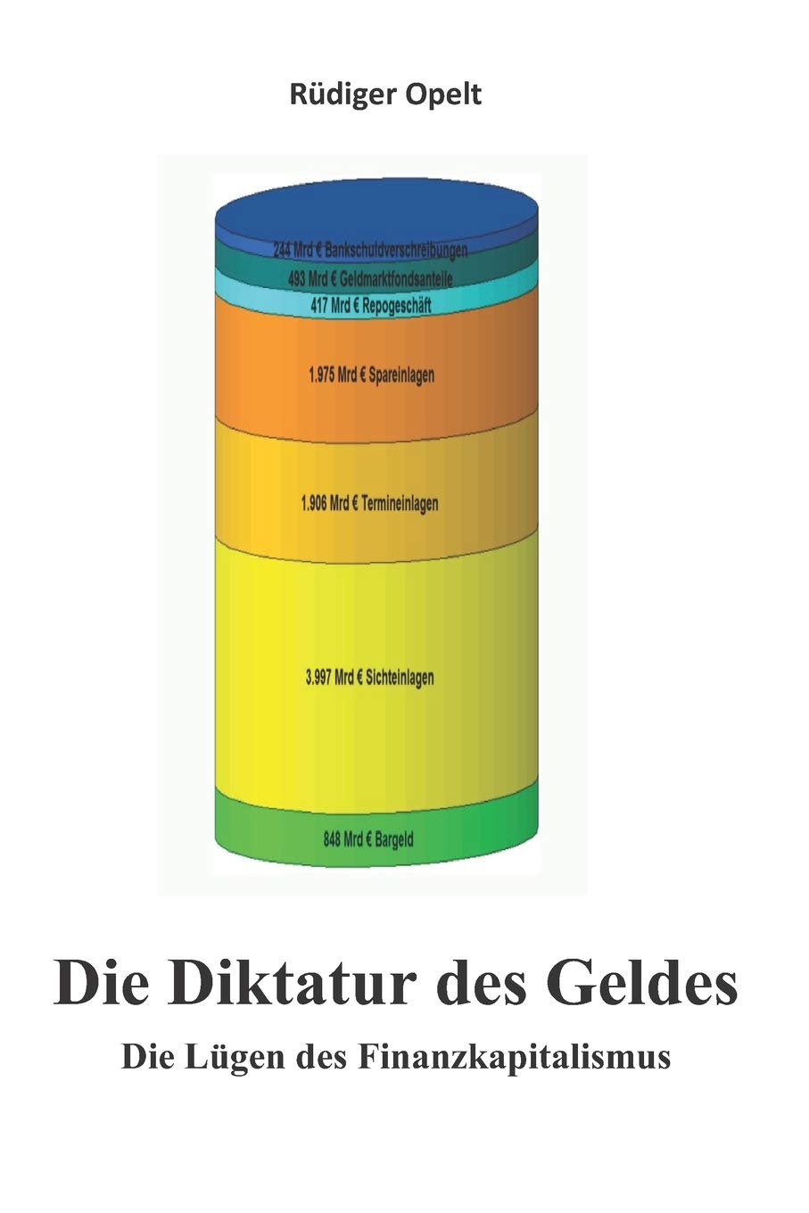 Die Diktatur des Geldes: Die Lügen des Finanzkapitalismus Law