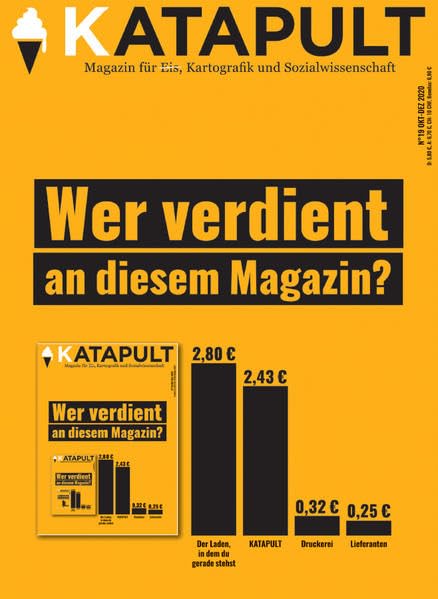 KATAPULT Magazin Ausgabe 19 Partnership & Love