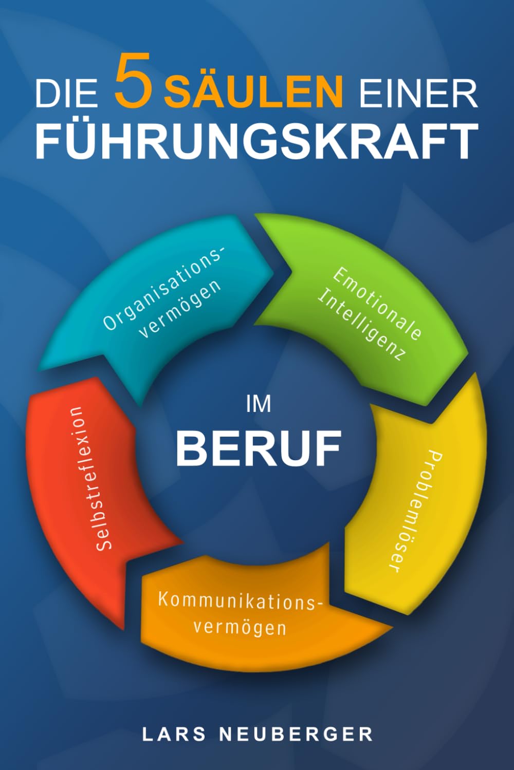 Die 5 Säulen einer Führungskraft im Beruf: Organisationsvermögen, Emotionale Intelligenz, Problemlöser, Kommunikationsvermögen und Selbstreflektion. Business, Finance & Career
