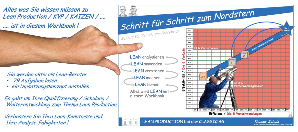 Schritt für Schritt zum Nordstern: Schritt für Schritt zur Perfektion Business, Finance & Career