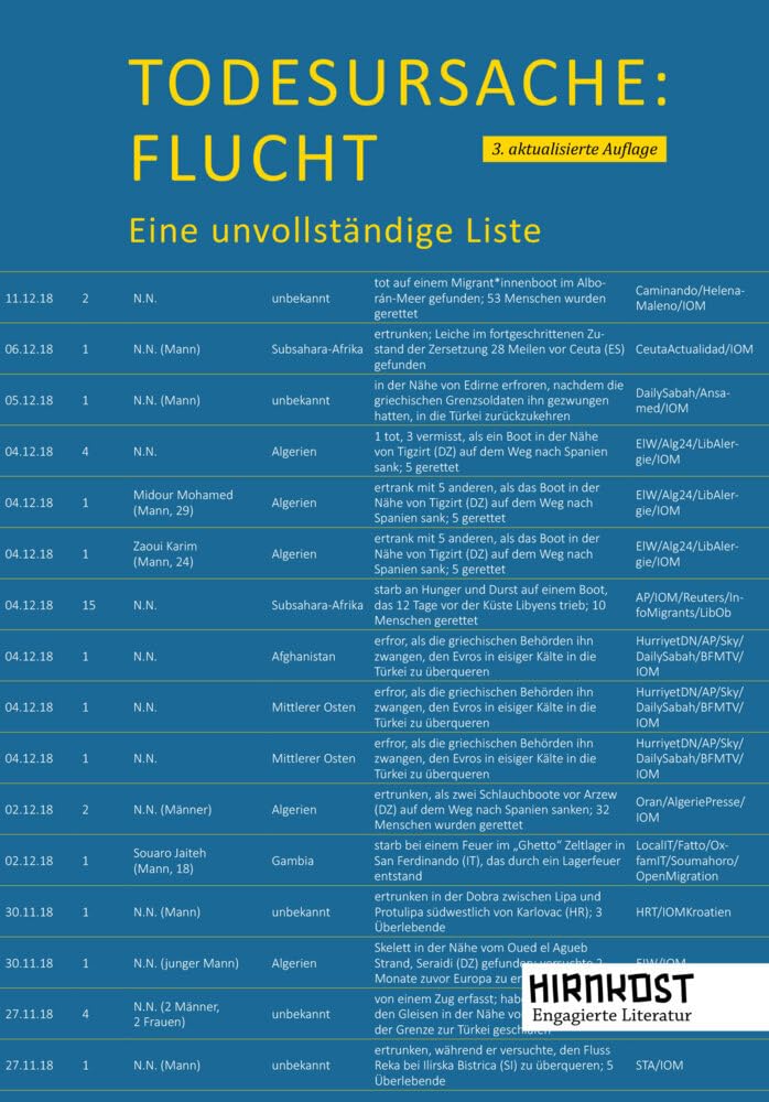 Todesursache Flucht Books