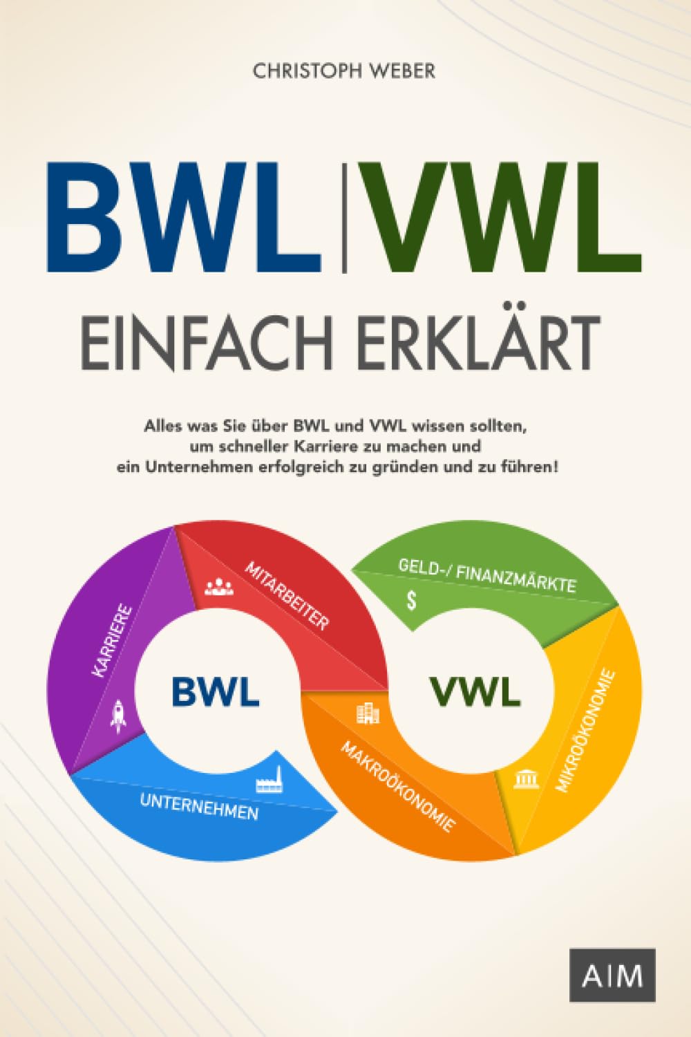 BWL und VWL einfach erklärt: Alles was Sie über BWL und VWL wissen sollten, um schneller Karriere zu machen und ein Unternehmen erfolgreich zu gründen und zu führen! Business, Finance & Career