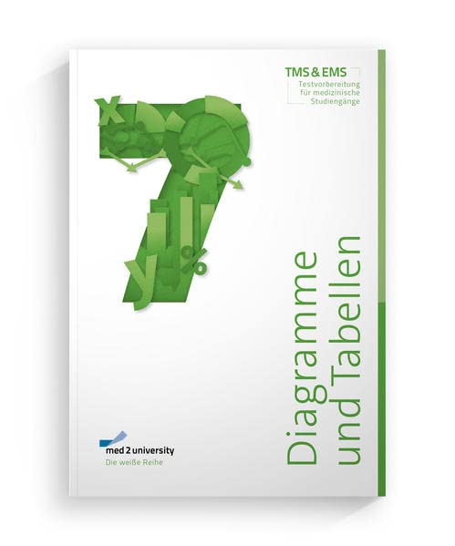 med2university | TMS & EMS Vorbereitung 2024 | Diagramme und Tabellen | Übungsbuch zur Vorbereitung auf den Medizinertest in Deutschland und der Schweiz | Februar 2022 | med2university Medicine
