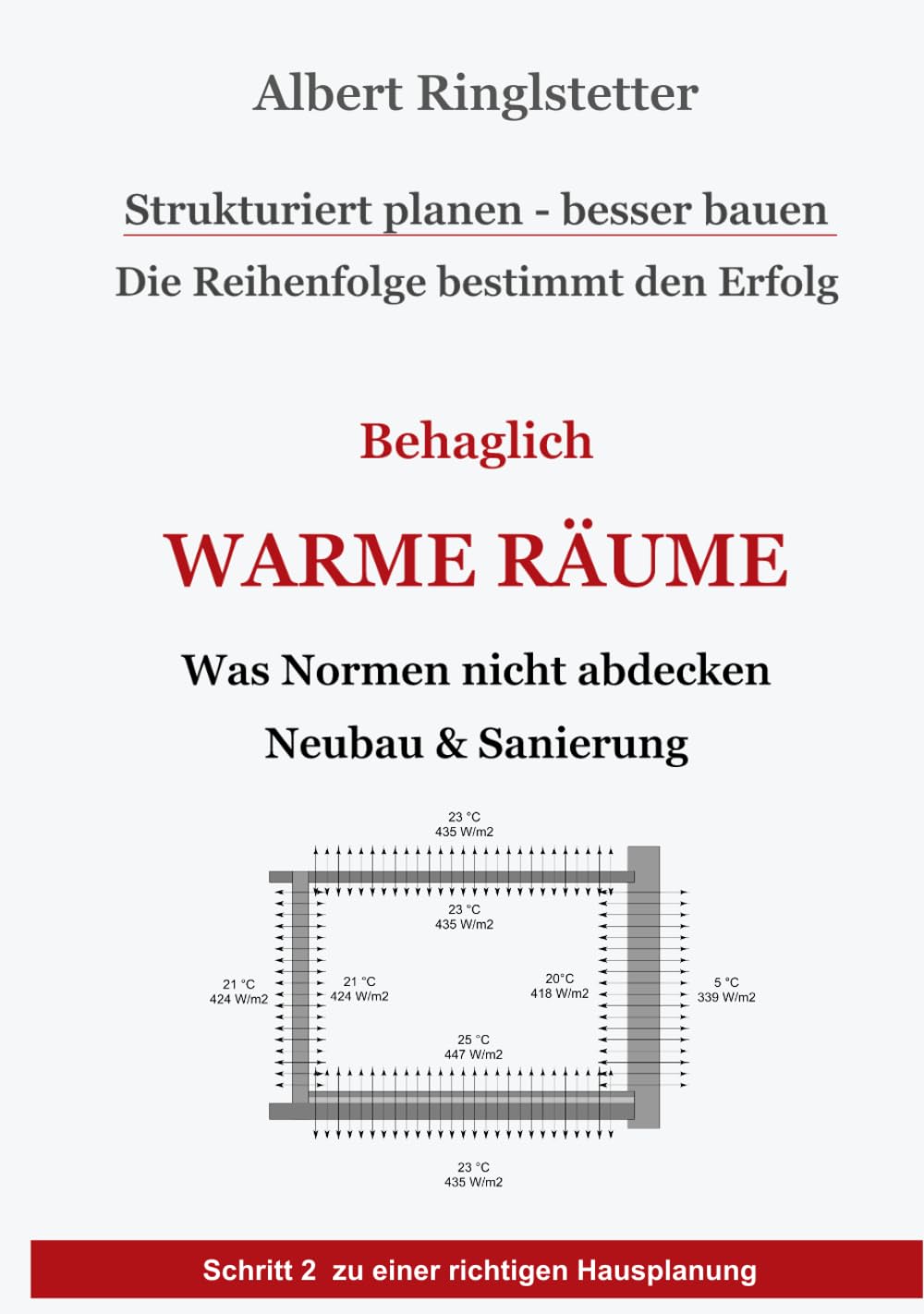 Heizen & Dämmen verstehen: Behaglich warme Räume - Was Normen nicht abdecken (Strukturiert planen - besser bauen, Band 4) Hobbies & Crafts
