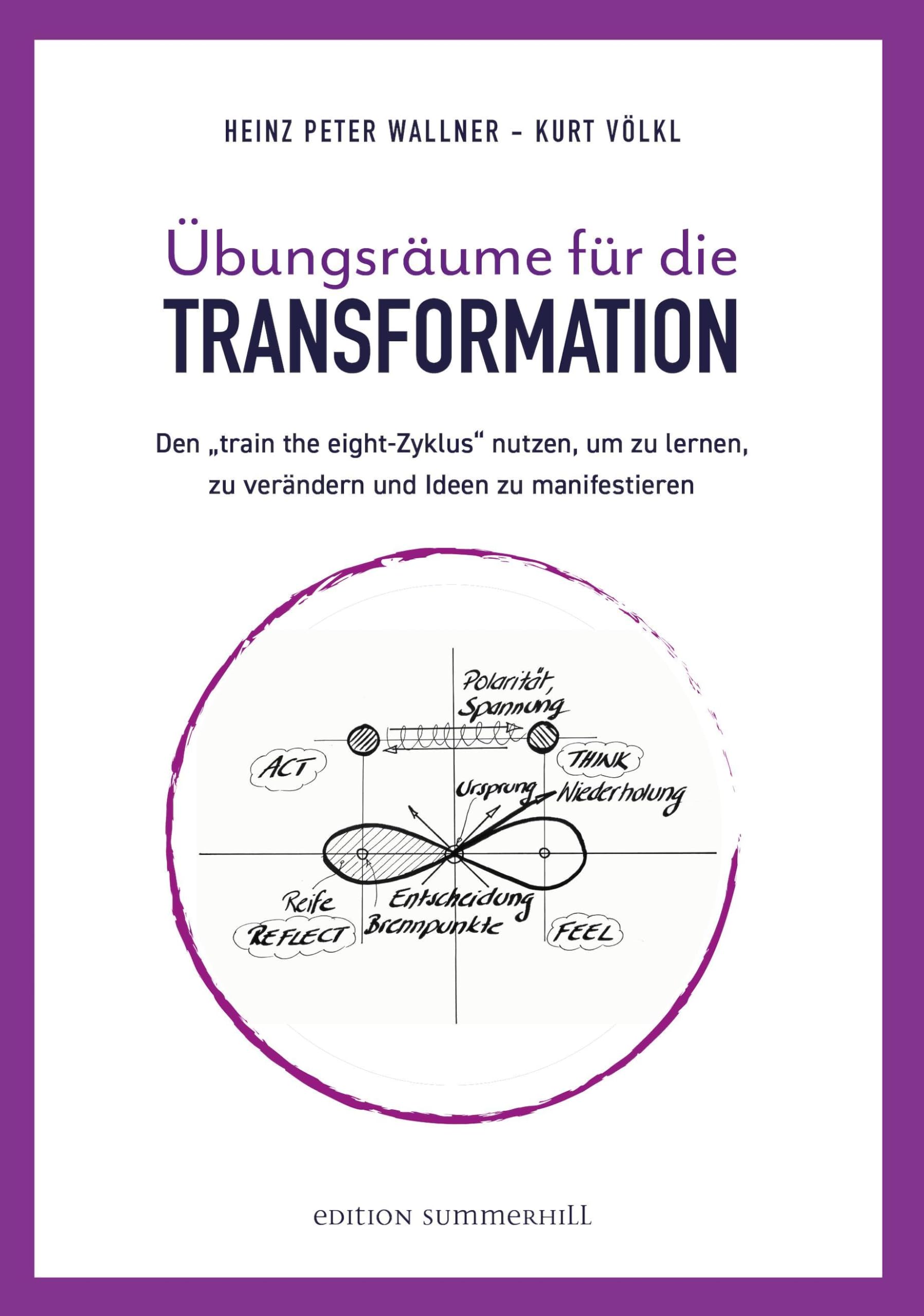 Übungsräume für die TRANSFORMATION Law