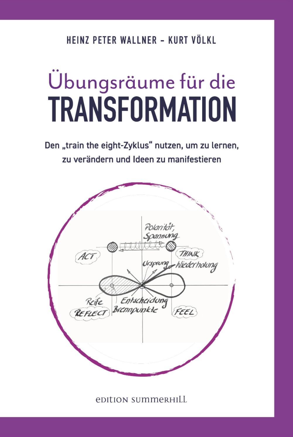 Übungsräume für die TRANSFORMATION: Den „train the eight-Zyklus“ nutzen, um zu lernen, zu verändern und Ideen zu manifestieren (Selbstführung, Führung & Transformation in Zeiten hoher Komplexität) Business, Finance & Career