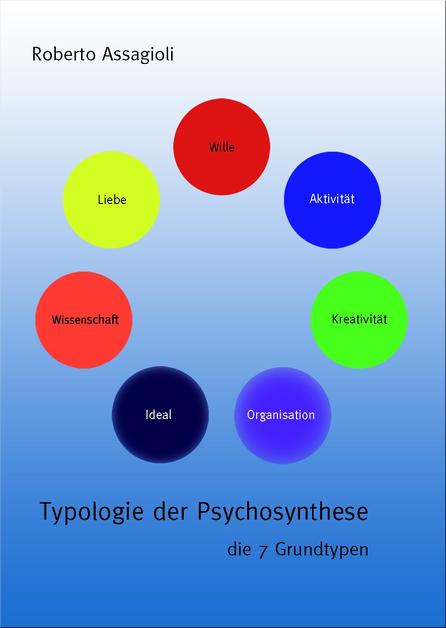 Typologie der Psychosynthese: Die sieben Grundtypen Health, Nutrition & Fitness