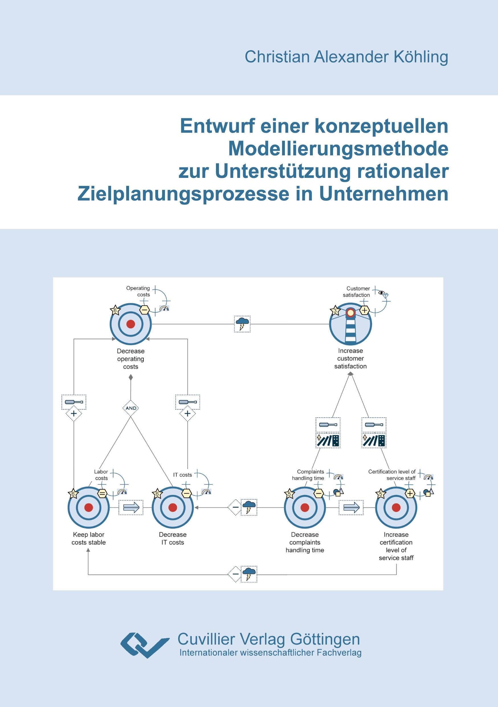Entwurf einer konzeptuellen Modellierungsmethode zur Unterstützung rationaler Zielplanungsprozesse in Unternehmen Law