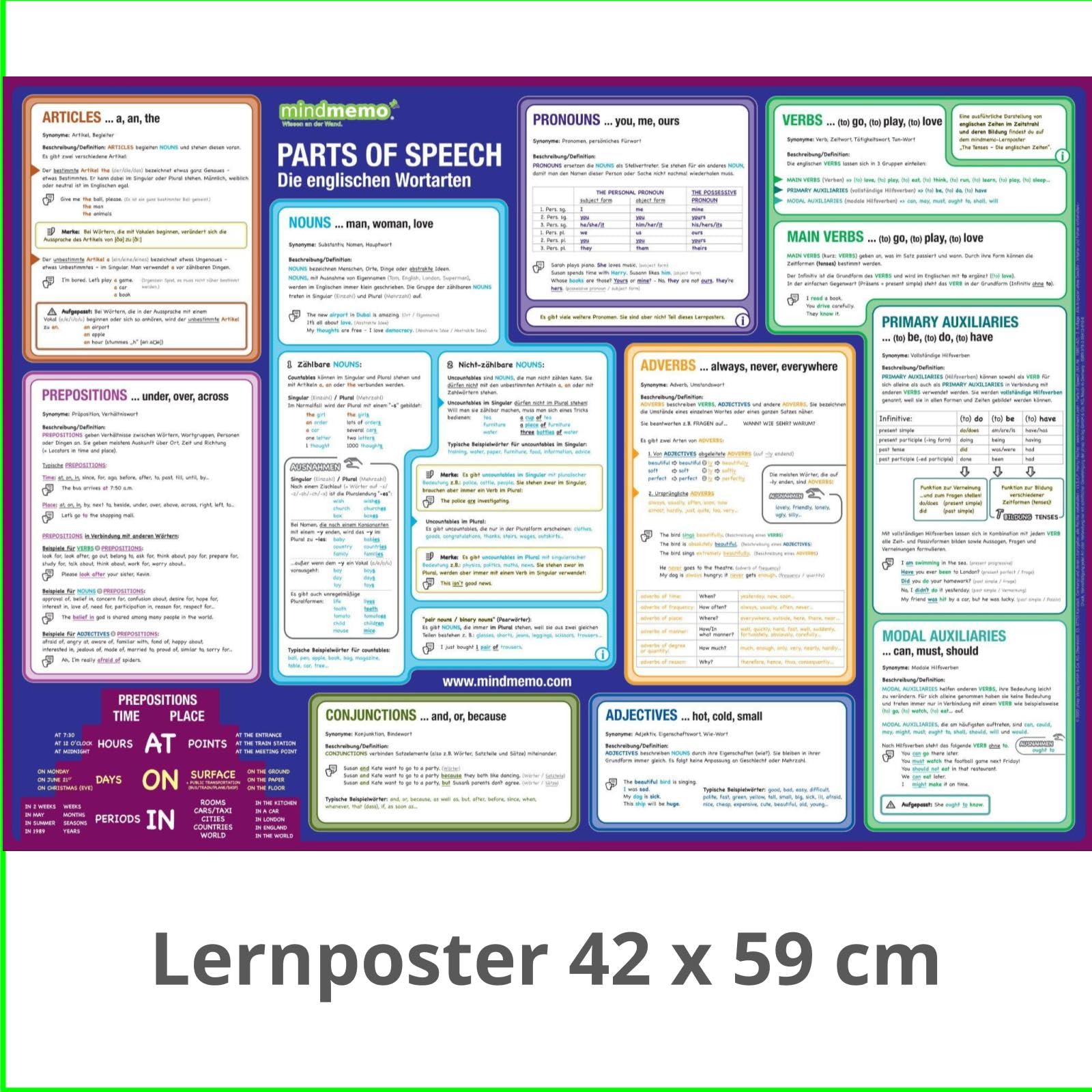 mindmemo Lernposter - Die englischen Wortarten lernen Grammatik verständlich erklärt Lernhilfe kompakt Zusammenfassung Poster DIN A2 42x59 cm ... ... DIN A2 42x59 cm PremiumEdition in Schutzröhre Foreign Languages ​​& Dictionaries