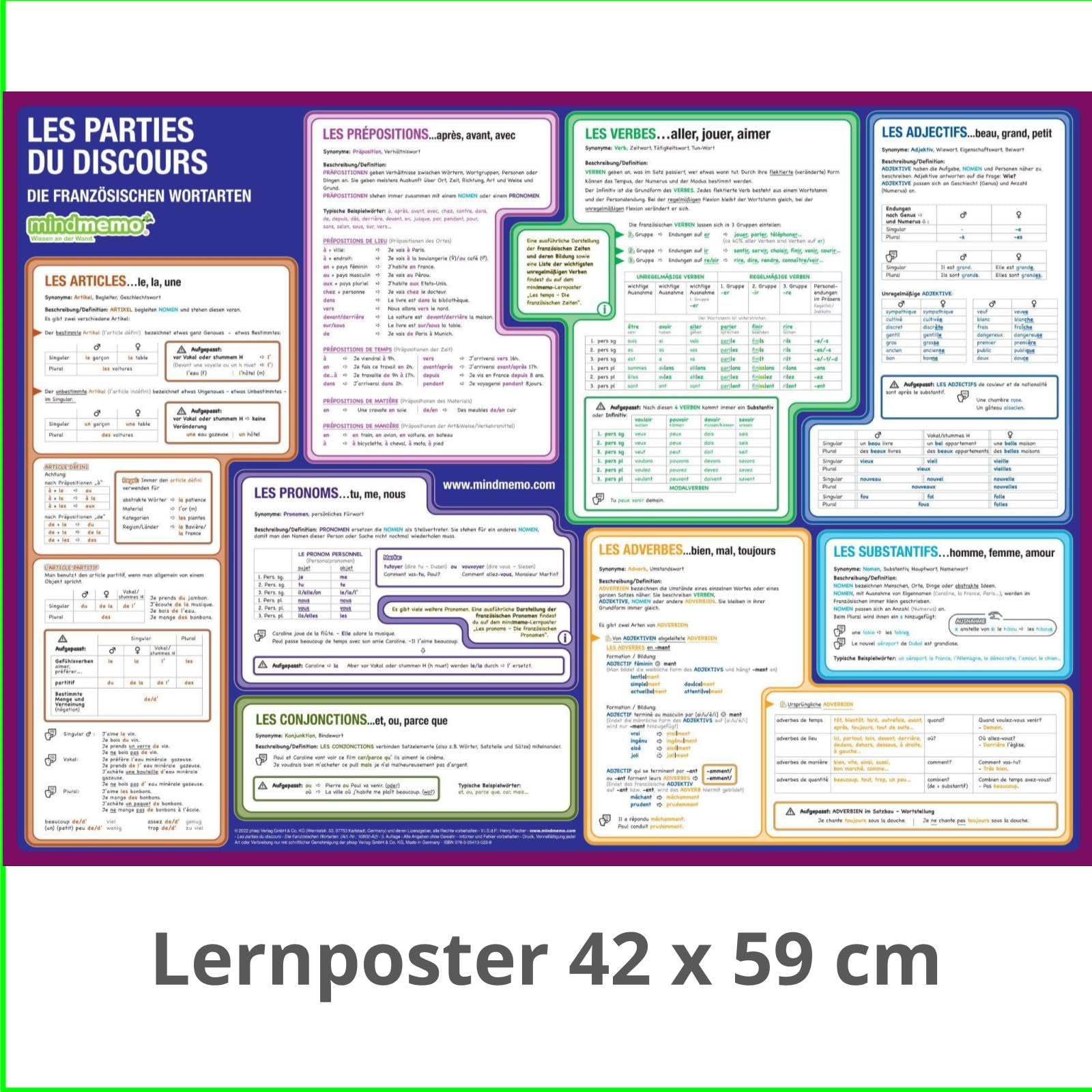mindmemo Lernposter - Les parties du discours - Die französischen Wortarten - Grammatik lernen Lernhilfe Foreign Languages ​​& Dictionaries