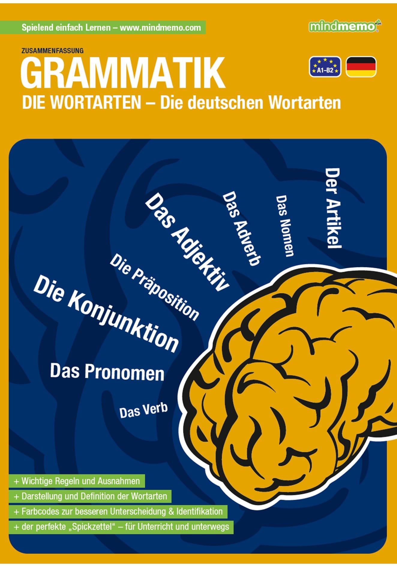 mindmemo Lernfolder - Grammatik - Die deutschen Wortarten - Deutsche Grammatik Lernhilfe Learning & Reference