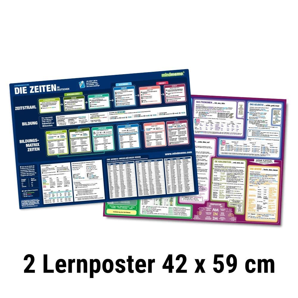 mindmemo Lernposter 2er Set - Deutsche ZEITEN + WORTARTEN lernen Grammatik verständlich erklärt Grundwissen Lernhilfe Zusammenfassung - 2x Lernübersicht DinA2 PremiumEdition Learning & Reference