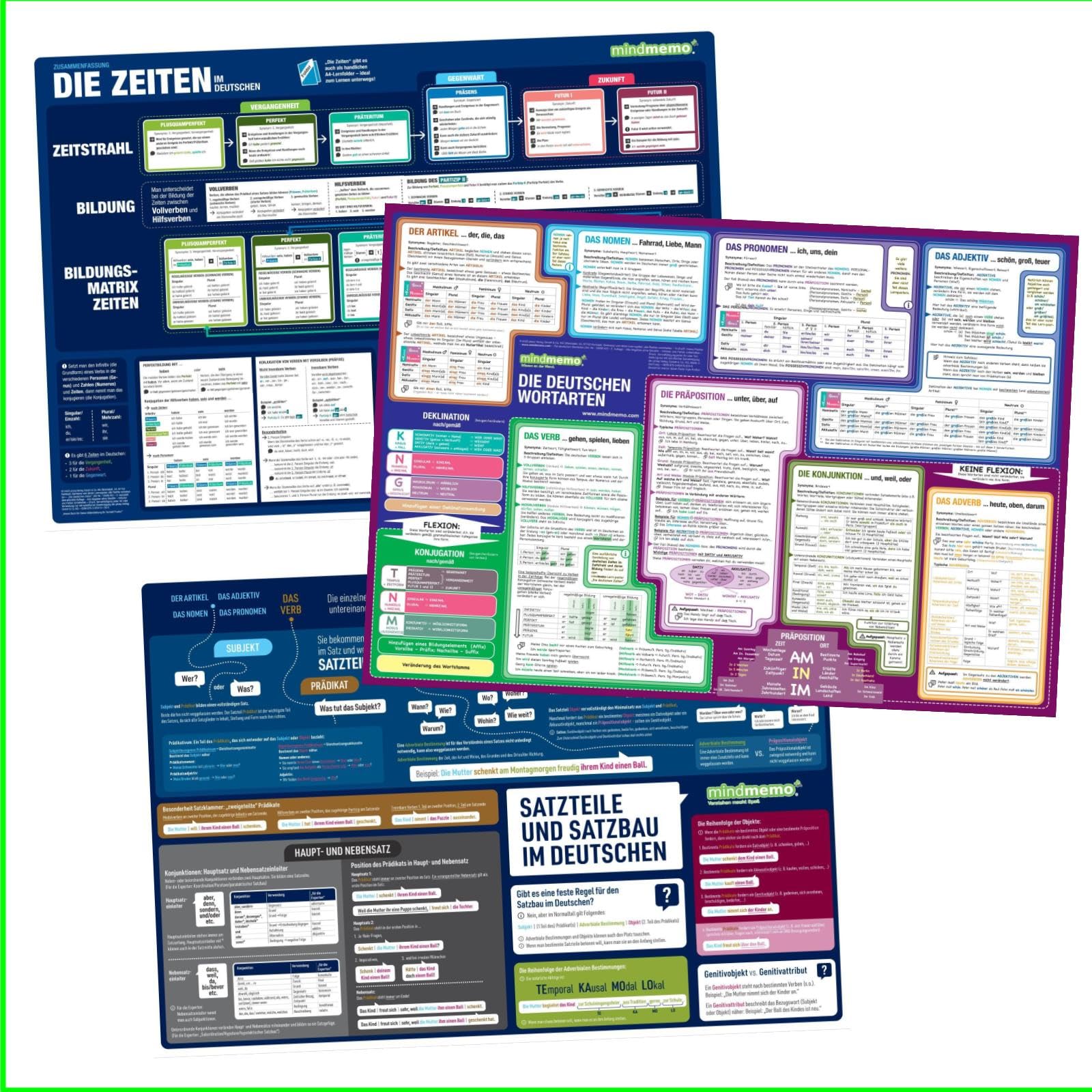 mindmemo Lernposter 3er Set - Deutsche ZEITEN + WORTARTEN + SATZBAU lernen Grammatik verständlich erklärt Grundwissen Lernhilfe Zusammenfassung 3x Lernübersicht DIN A2 General education