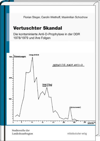 Vertuschter Skandal: Die kontaminierte Anti-D-Prophylaxe in der DDR 1978/1979 und ihre Folgen (Studienreihe der Landesbeauftragten für die Unterlagen ... ehemaligen DDR in Sachsen-Anhalt, Sonderband) Medicine