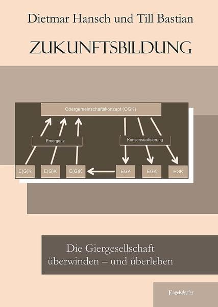 Product Image: Zukunftsbildung