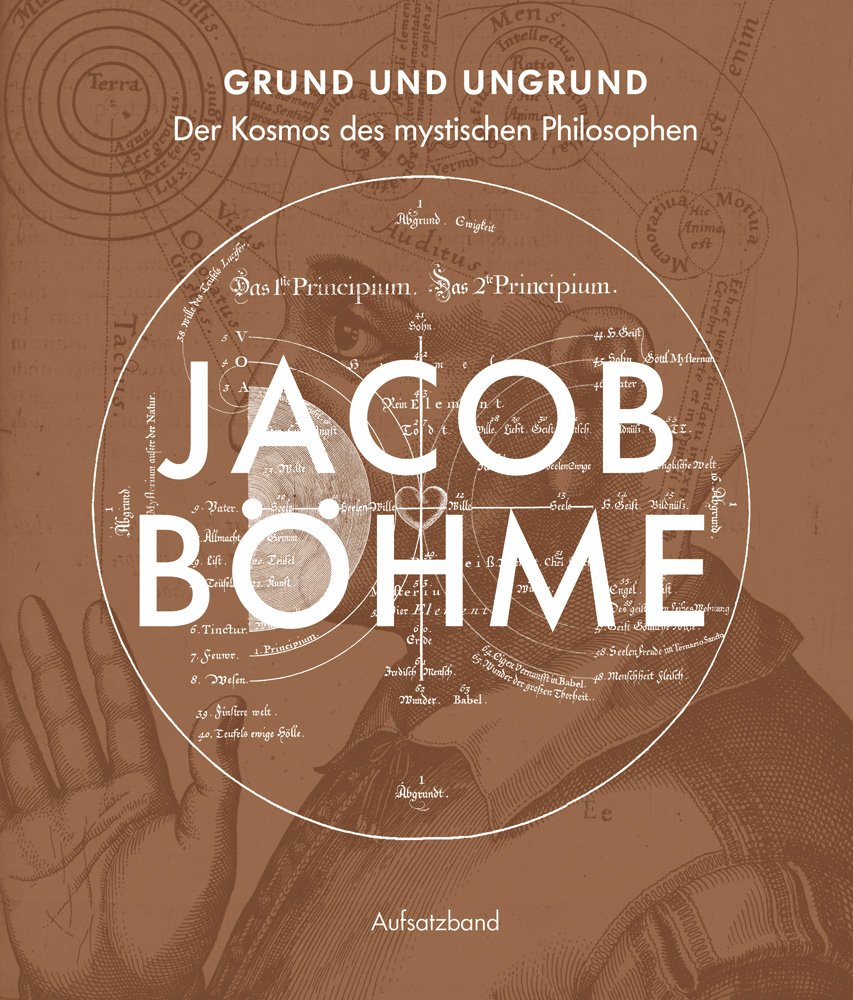 Grund und Ungrund Philosophy
