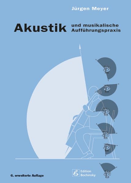 Akustik und musikalische Aufführungspraxis Sheet Music
