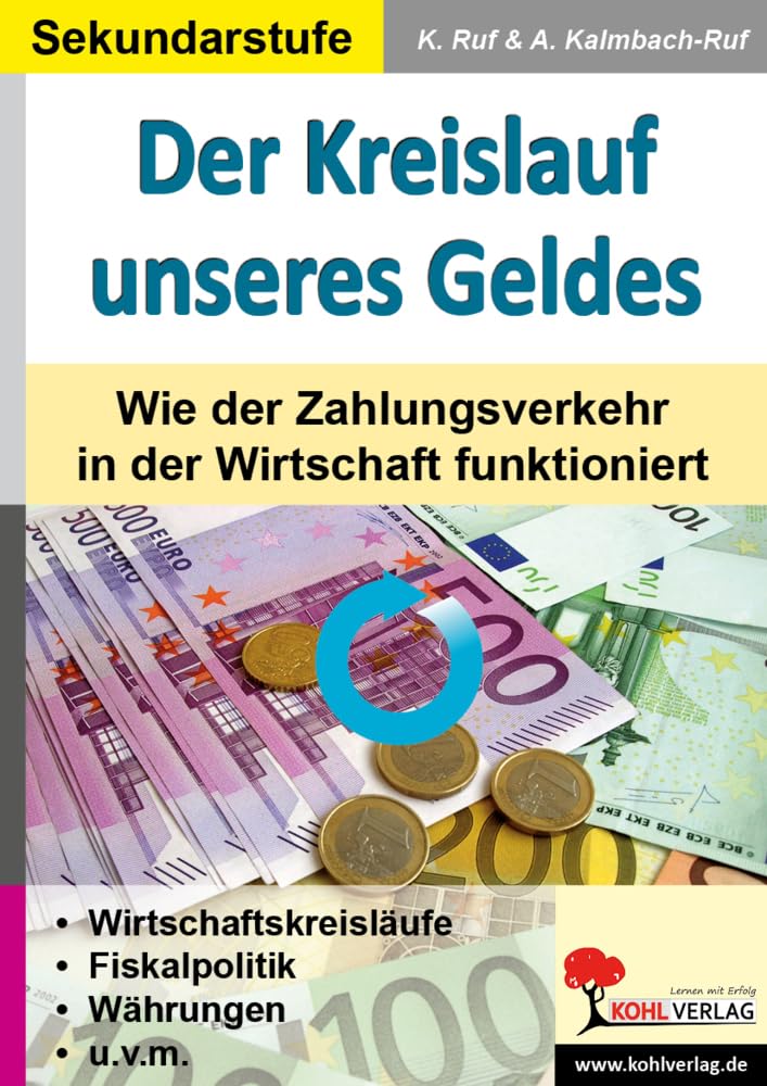 Der Kreislauf unseres Geldes Business, Finance & Career