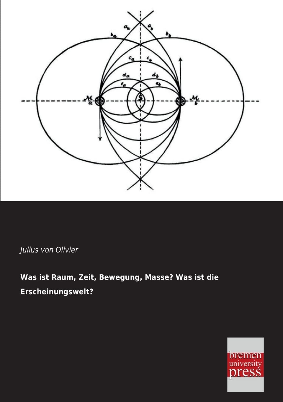 Was ist Raum, Zeit, Bewegung, Masse? Was ist die Erscheinungswelt? Natural Sciences