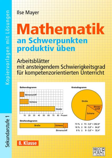 Mathematik an Schwerpunkten produktiv üben - 8. Klasse: Arbeitsblätter mit ansteigendem Schwierigkeitsgrad für kompetenzorientierten Unterricht Learning & Reference